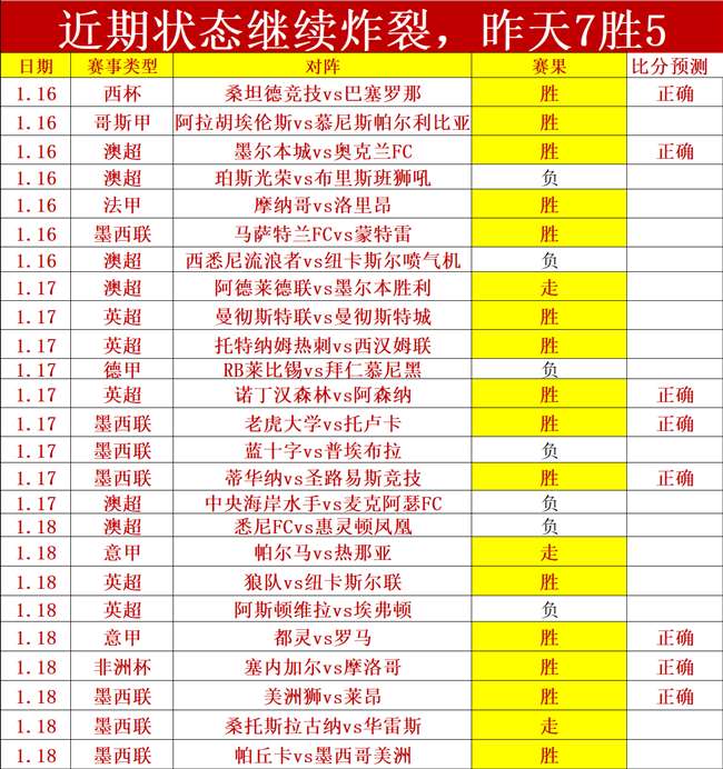 阿森西奥独,中两元,力助阿斯顿,开云体育,开云体育官网,开云体育app,开云体育app下载