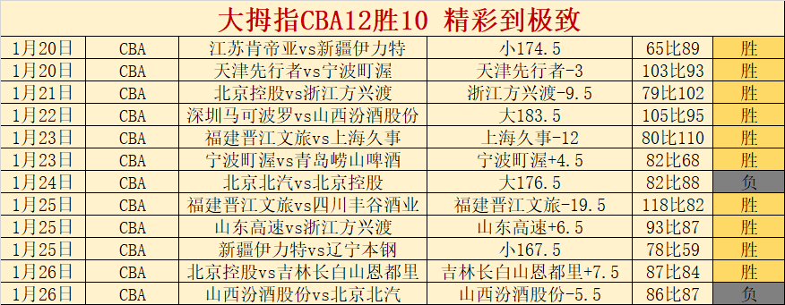 利物浦安菲,尔德再战巴,欧战交锋历,开云体育,开云体育官网,开云体育app,开云体育app下载