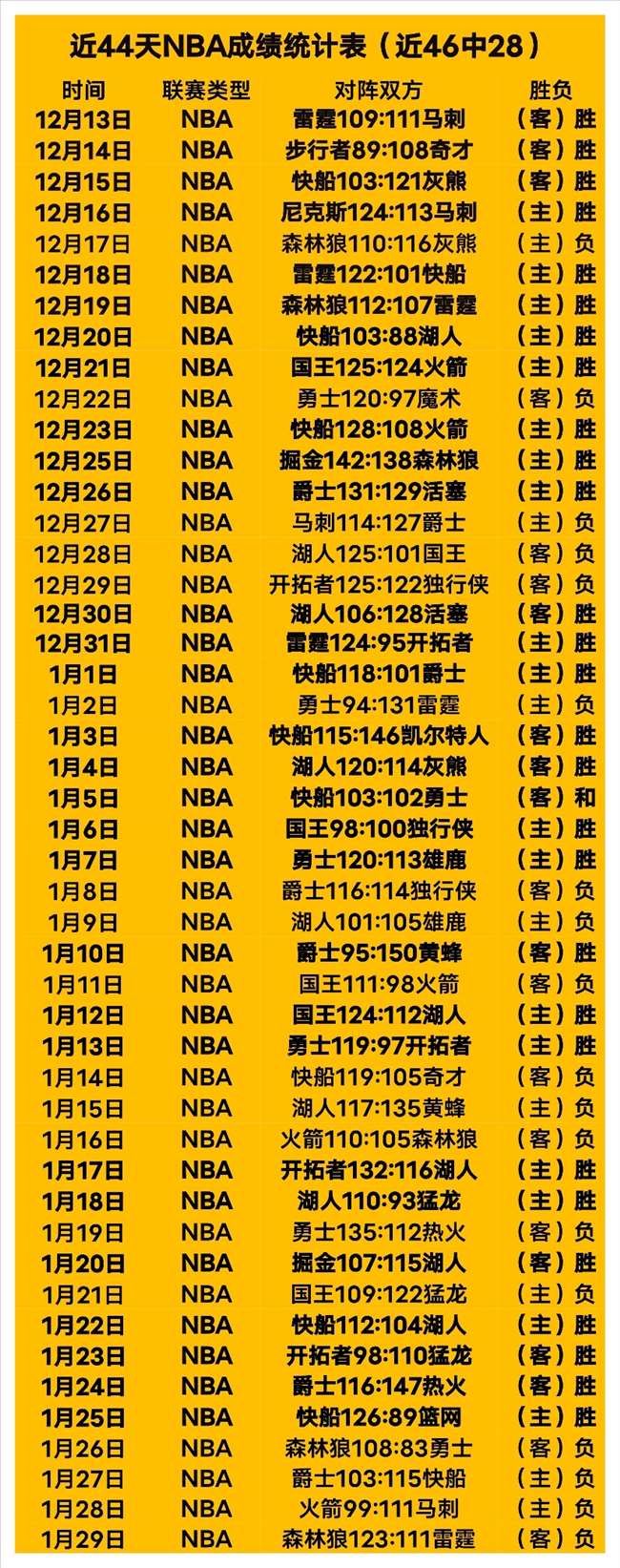 辛纳与伊加,晋级,澳网四强阵,开云体育,开云体育官网,开云体育app,开云体育app下载