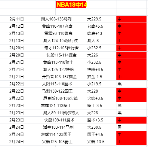 年中国,赛季,决战决胜阶,开云体育,开云体育官网,开云体育app,开云体育app下载