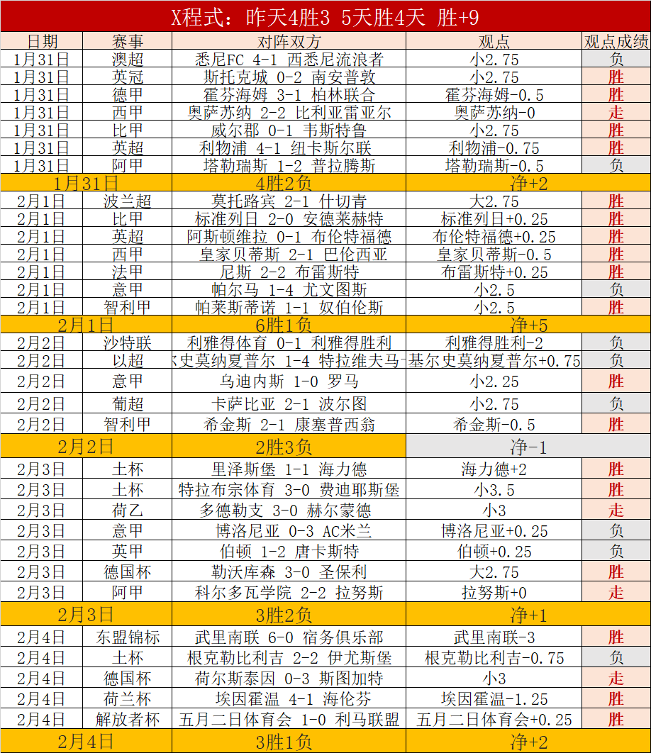 独家揭秘,曼联与热刺,联手,开云体育,开云体育官网,开云体育app,开云体育app下载