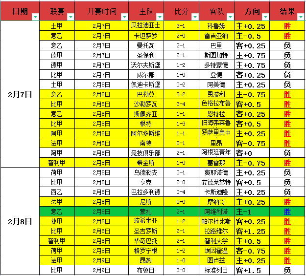 独家揭秘,曼联与热刺,联手,开云体育,开云体育官网,开云体育app,开云体育app下载