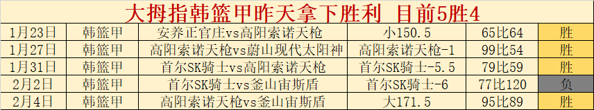 步行者主场,再败,专家分析大,开云体育,开云体育官网,开云体育app,开云体育app下载
