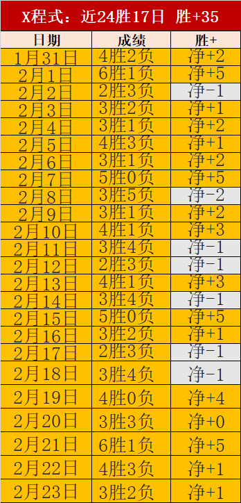 巴黎瞄准反,击皇马,据每體报道,开云体育,开云体育官网,开云体育app,开云体育app下载