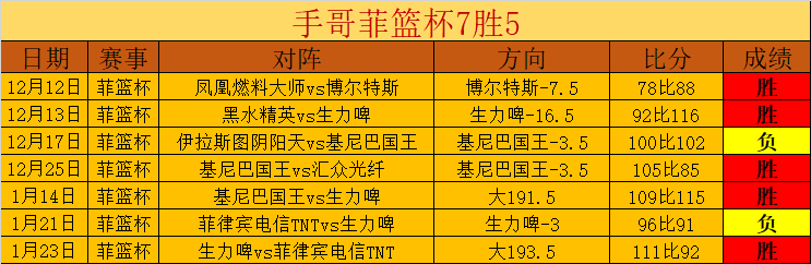 大乐透期号,专家推荐,质合分析揭,开云体育,开云体育官网,开云体育app,开云体育app下载