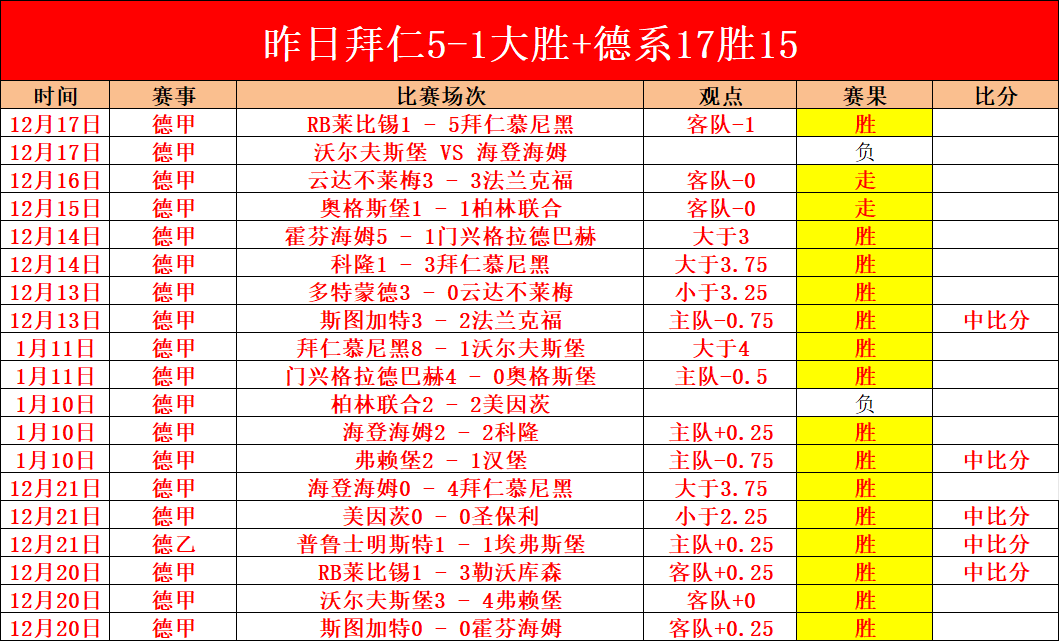 马克西全场,命中率仅,引发热议,开云体育,开云体育官网,开云体育app,开云体育app下载