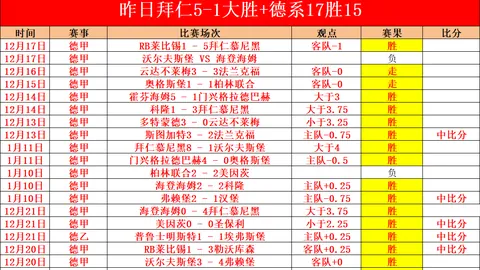 奥斯卡社交媒体秀造型，战玉昆身份待揭晓。