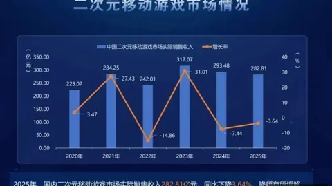 郑智谈山西崇德荣海：球队韧性令人敬佩，明日迎战无惧外援